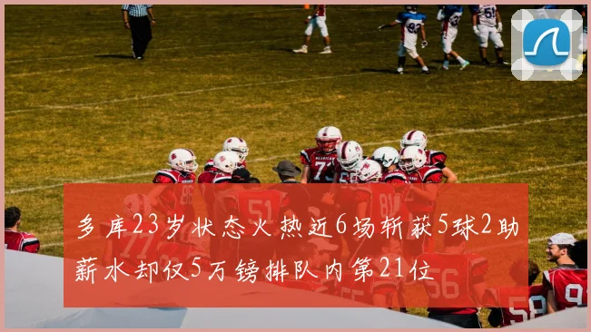 多库23岁状态火热近6场斩获5球2助薪水却仅5万镑排队内第21位
